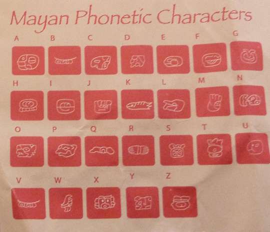 phonetic translation of Mayan characters to our alphabet
